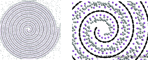 hydrogen adsorption on doped CNS structures